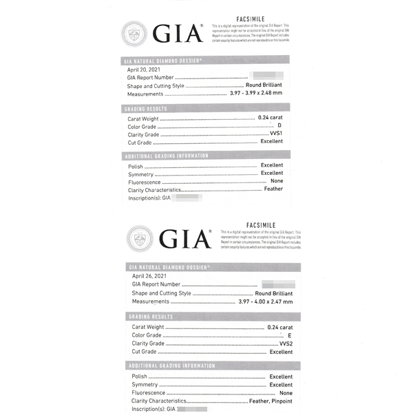 カルティエ ピアス レディース Cドゥ カルティエ ダイヤモンド ピアス D0.24ct×2 イエローゴールド Cartier 750YG 中古