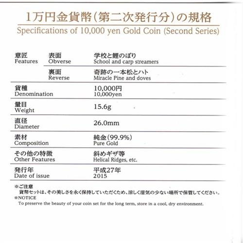 東日本大震災復興事業記念 1万円金貨幣 ブルーフ 貨幣セット 第二次発行分 クリアケース未開封 K24 純金 中古